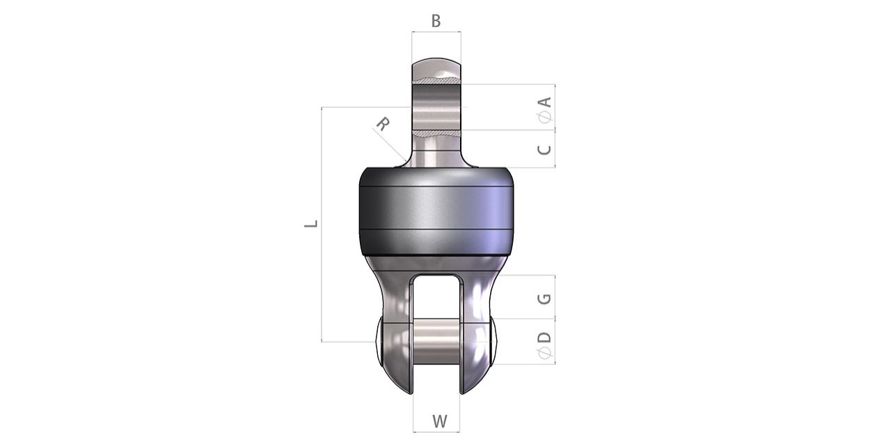 <p class="text-center">TTS-x/TOG</p>